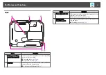 Preview for 12 page of Epson EB-S01 User'D Manual