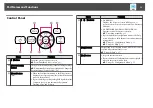 Preview for 13 page of Epson EB-S01 User'D Manual