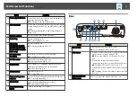 Preview for 11 page of Epson EB-S03 User Manual