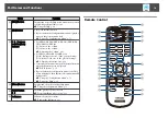 Preview for 14 page of Epson EB-S03 User Manual