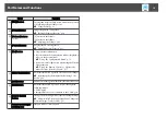 Preview for 16 page of Epson EB-S03 User Manual