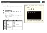 Preview for 49 page of Epson EB-S03 User Manual