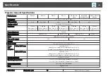 Preview for 123 page of Epson EB-S03 User Manual