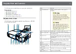 Предварительный просмотр 11 страницы Epson EB-S04 User Manual