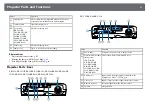 Предварительный просмотр 12 страницы Epson EB-S04 User Manual