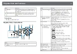 Предварительный просмотр 14 страницы Epson EB-S04 User Manual