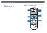 Предварительный просмотр 15 страницы Epson EB-S04 User Manual