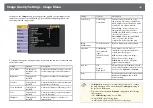 Предварительный просмотр 101 страницы Epson EB-S04 User Manual