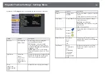 Предварительный просмотр 105 страницы Epson EB-S04 User Manual