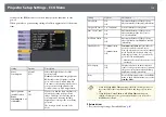 Предварительный просмотр 115 страницы Epson EB-S04 User Manual