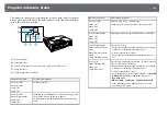 Предварительный просмотр 135 страницы Epson EB-S04 User Manual