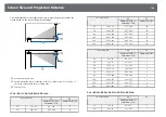 Предварительный просмотр 149 страницы Epson EB-S04 User Manual