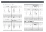 Предварительный просмотр 151 страницы Epson EB-S04 User Manual