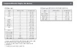 Предварительный просмотр 154 страницы Epson EB-S04 User Manual