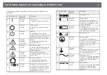 Предварительный просмотр 160 страницы Epson EB-S04 User Manual