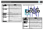 Предварительный просмотр 14 страницы Epson EB-S10 User Manual