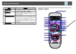 Предварительный просмотр 15 страницы Epson EB-S10 User Manual