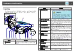 Preview for 9 page of Epson EB-S7 User Manual