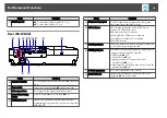 Preview for 10 page of Epson EB-S7 User Manual