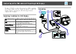 Preview for 18 page of Epson EB-S7 User Manual