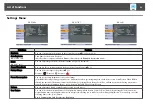 Preview for 52 page of Epson EB-S7 User Manual
