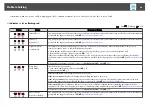 Preview for 60 page of Epson EB-S7 User Manual