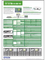 Preview for 2 page of Epson EB-S8 Specifications