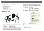 Preview for 10 page of Epson EB-U50 User Manual