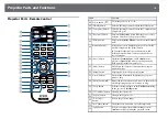 Preview for 14 page of Epson EB-U50 User Manual