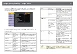 Preview for 128 page of Epson EB-U50 User Manual