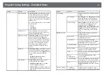 Предварительный просмотр 134 страницы Epson EB-U50 User Manual