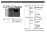 Предварительный просмотр 136 страницы Epson EB-U50 User Manual