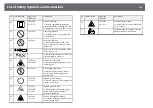 Предварительный просмотр 194 страницы Epson EB-U50 User Manual