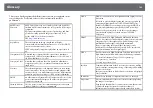 Предварительный просмотр 195 страницы Epson EB-U50 User Manual