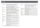 Preview for 196 page of Epson EB-U50 User Manual