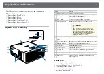 Предварительный просмотр 9 страницы Epson EB-W70 User Manual