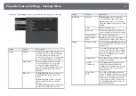 Preview for 61 page of Epson EB-W70 User Manual