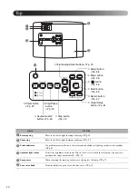 Preview for 16 page of Epson EB-W8D User Manual