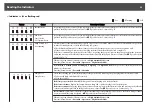 Предварительный просмотр 65 страницы Epson EB-Z10000 Installation Manual