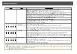 Предварительный просмотр 67 страницы Epson EB-Z10000 Installation Manual