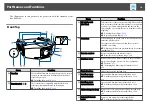 Предварительный просмотр 14 страницы Epson EB-Z10000U User Manual