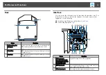 Предварительный просмотр 16 страницы Epson EB-Z10000U User Manual