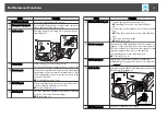 Предварительный просмотр 17 страницы Epson EB-Z10000U User Manual