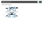 Предварительный просмотр 24 страницы Epson EB-Z10000U User Manual