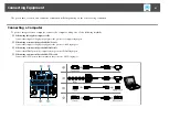 Предварительный просмотр 41 страницы Epson EB-Z10000U User Manual