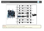 Предварительный просмотр 43 страницы Epson EB-Z10000U User Manual