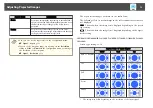 Предварительный просмотр 73 страницы Epson EB-Z10000U User Manual