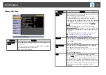 Предварительный просмотр 130 страницы Epson EB-Z10000U User Manual
