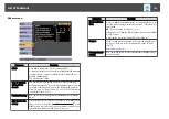 Предварительный просмотр 135 страницы Epson EB-Z10000U User Manual