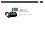 Предварительный просмотр 141 страницы Epson EB-Z10000U User Manual